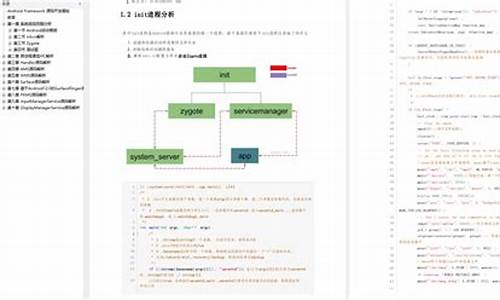 面试 源码_面试源码